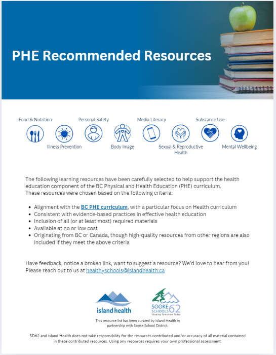 Screenshot of PHE Recommended Resources.png