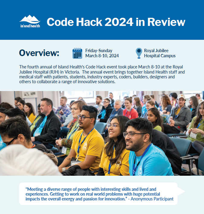 code-hack-cover-2024-report.PNG